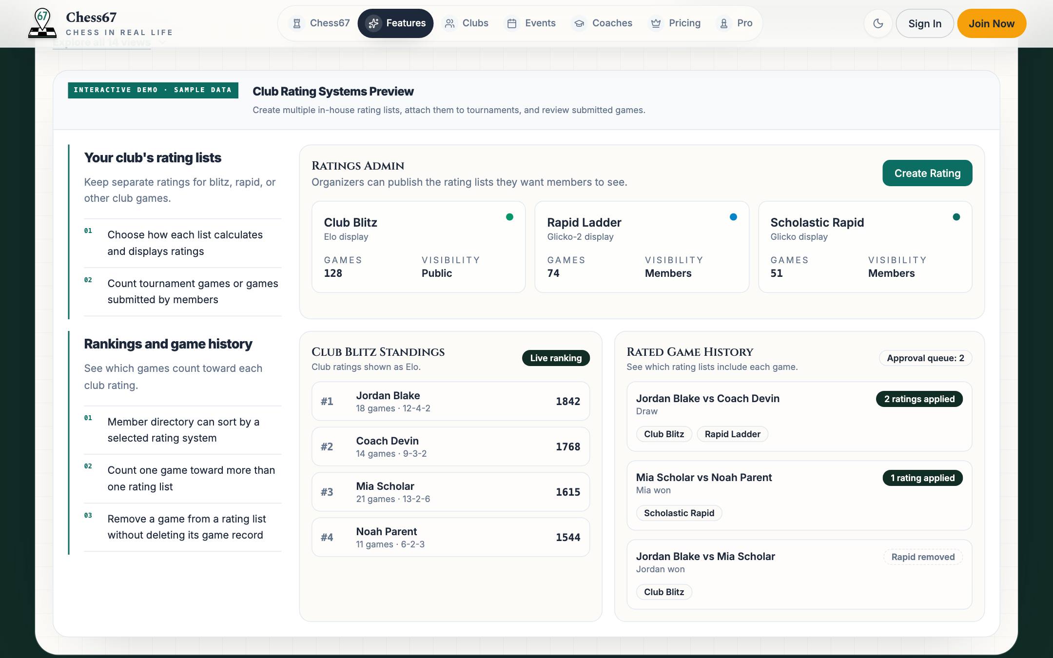 Chess67 club rating systems admin showing separate blitz, rapid ladder, and scholastic rating pools with standings and game history
