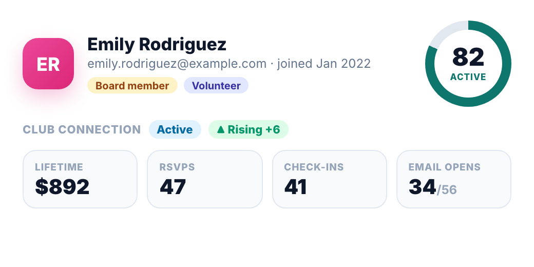 Chess67 member records showing attendance, payments, and club activity